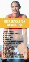 College Diet to Lose Weight image 2